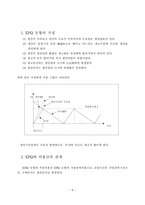 [재고관리] EOQ와 EPQ의 개념적 차이와 수치비교-6