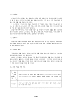 [유아교육] 통합교육과정-12