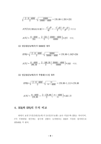 [재고관리] EOQ와 EPQ의개념과 수치식을 이용한 비교-9