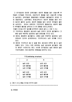 오하이오 주립대학의 리더쉽 연구-5
