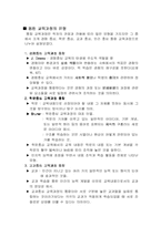 [통합교육] 통합교육과정탐구-4