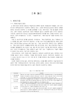 [중소기업경영론] 벤처기업과 벤처캐피탈-3
