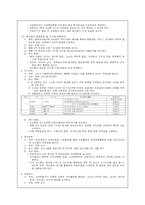 [유아교육기관] 유치원 장학활동의 탐색-13