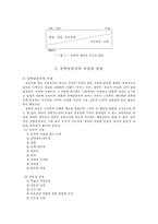 [교육행정] 장학론-3