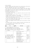 [유아교육] 유치원 장학활동 탐색-8