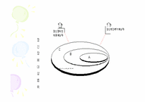 [사회복지정책론] 정신장애인을 위한 정신보건서비스 개선방안정책-11