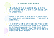 [사회복지정책론] 정신장애인을 위한 정신보건서비스 개선방안정책-14