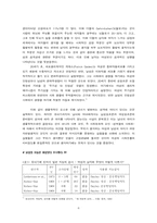 [여성학] 여성의 사회진출 장애요인과 해결책-6