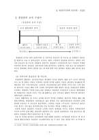 자유민주주의와 시민사회- 경실련에 대하여-12