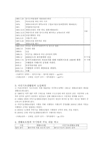[사회보장론] 국민기초 생활보장법-4