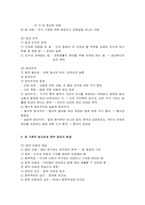 [사회복지] 규칙과 법률의 준수-3