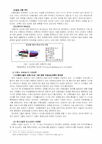 [사회복지] 미혼모복지제도의 개선방안-6