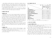 [일반사회교수법] 협동학습 -이론과 효과 쟁점을 중심으로-4