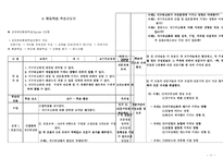 [일반사회교수법] 협동학습 -이론과 효과 쟁점을 중심으로-11