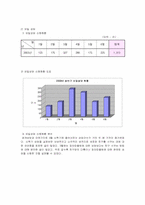 [청소년복지] 청소년집단따돌림-6