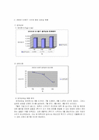 [청소년복지] 청소년집단따돌림-7