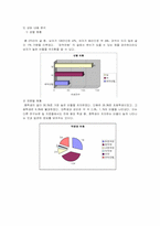 [청소년복지] 청소년집단따돌림-9