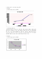 [청소년복지] 청소년집단따돌림-12