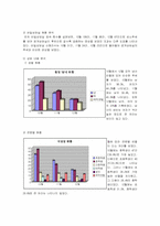 [청소년복지] 청소년집단따돌림-13