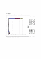 [청소년복지] 청소년집단따돌림-14