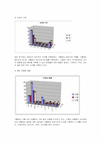 [청소년복지] 청소년집단따돌림-15