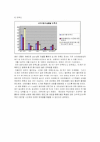 [청소년복지] 청소년집단따돌림-16