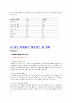 [청소년복지] 청소년집단따돌림-20