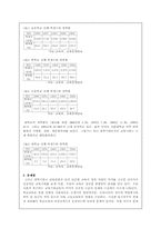 [교육사회] 한국사회에서의 교육의 기회균등-2