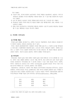 [일반사회교수법] 가치명료화-2