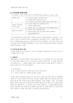 [일반사회교수법] 가치명료화-5