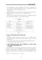 [학교사회사업] 학생인권-3