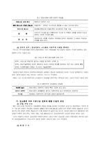[한국사회의이해]요약-2