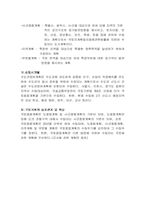 부동산법 레포트-2