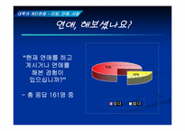 [대학성문화] 대학의 개인문화- 미팅, 연애, 사랑-4