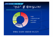[대학성문화] 대학의 개인문화- 미팅, 연애, 사랑-12