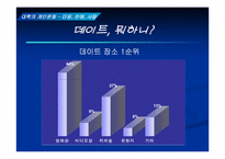 [대학성문화] 대학의 개인문화- 미팅, 연애, 사랑-13