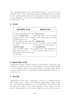 생태체계이론 레포트-2