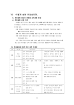 [교과교육론] 통합교육과정의 이론적 배경과 교육계획안-14