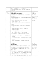 [교과교육론] 통합교육과정의 이론적 배경과 교육계획안-18