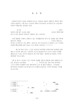[졸업][의복] 노년기여성의 의생활행동에 관한 연구-2