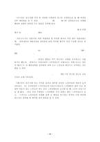 [졸업][의복] 노년기여성의 의생활행동에 관한 연구-8
