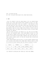 [조기교육] 조기교육과 아동발달-1