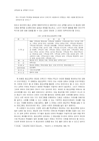 기독교학교에서 종교교육의 기능과 역할교육과정 및 교육평가 보고서-7