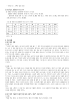 [가족학] 이혼에 대해서-12
