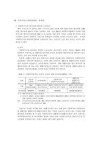 [사회복지행정론] 사적서비스전달체계의 현황 및 문제점 그리고 개선방안-4