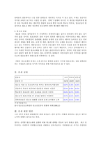 [청소년문제] 청소년 원조교제 레포트-2