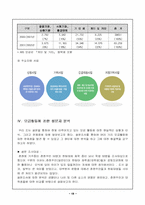 [사회복지] 지역공동모금기금이해와 주민참여확대-19