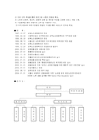 [사회복지실천론] 독거노인복지기관과 사례-6