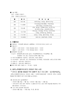 [사회복지실천론] 독거노인복지기관과 사례-7