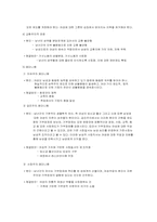 [현대사회와 인권] 성차별에 대하여-5